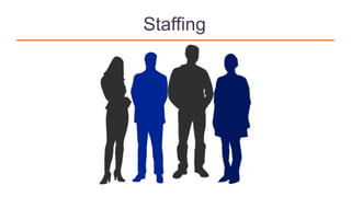 Staffing
 