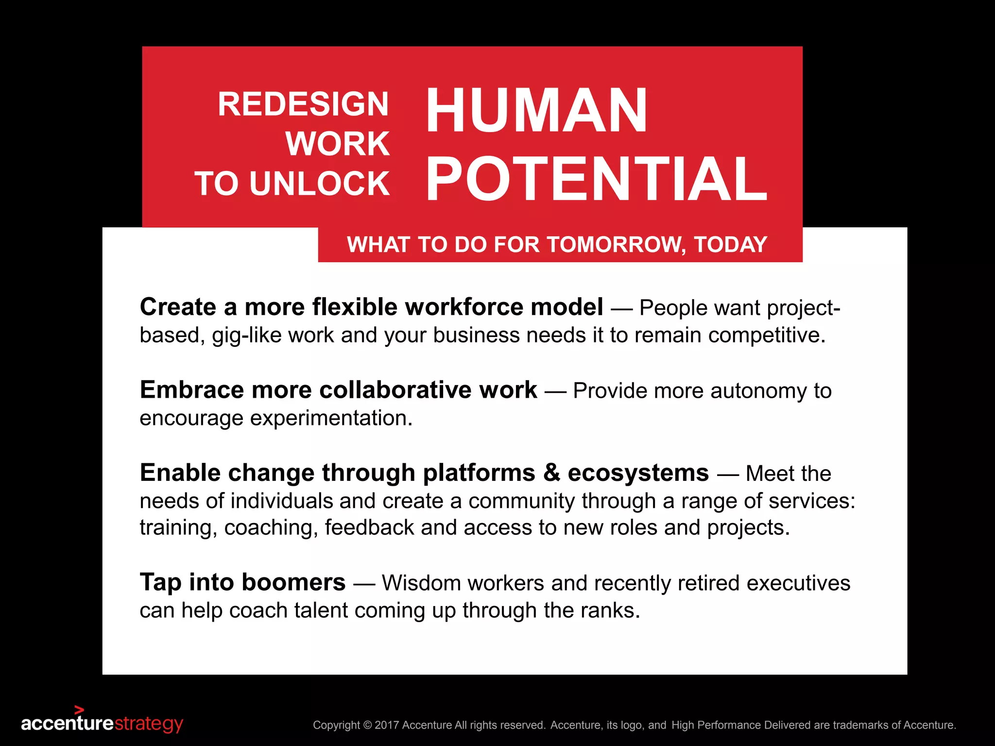 Copyright © 2017 Accenture All rights reserved. Accenture, its logo, and High Performance Delivered are trademarks of Accenture.
Create a more flexible workforce model — People want project-
based, gig-like work and your business needs it to remain competitive.
Embrace more collaborative work — Provide more autonomy to
encourage experimentation.
Enable change through platforms & ecosystems — Meet the
needs of individuals and create a community through a range of services:
training, coaching, feedback and access to new roles and projects.
Tap into boomers — Wisdom workers and recently retired executives
can help coach talent coming up through the ranks.
WHAT TO DO FOR TOMORROW, TODAY
HUMAN
POTENTIAL
REDESIGN
WORK
TO UNLOCK
 