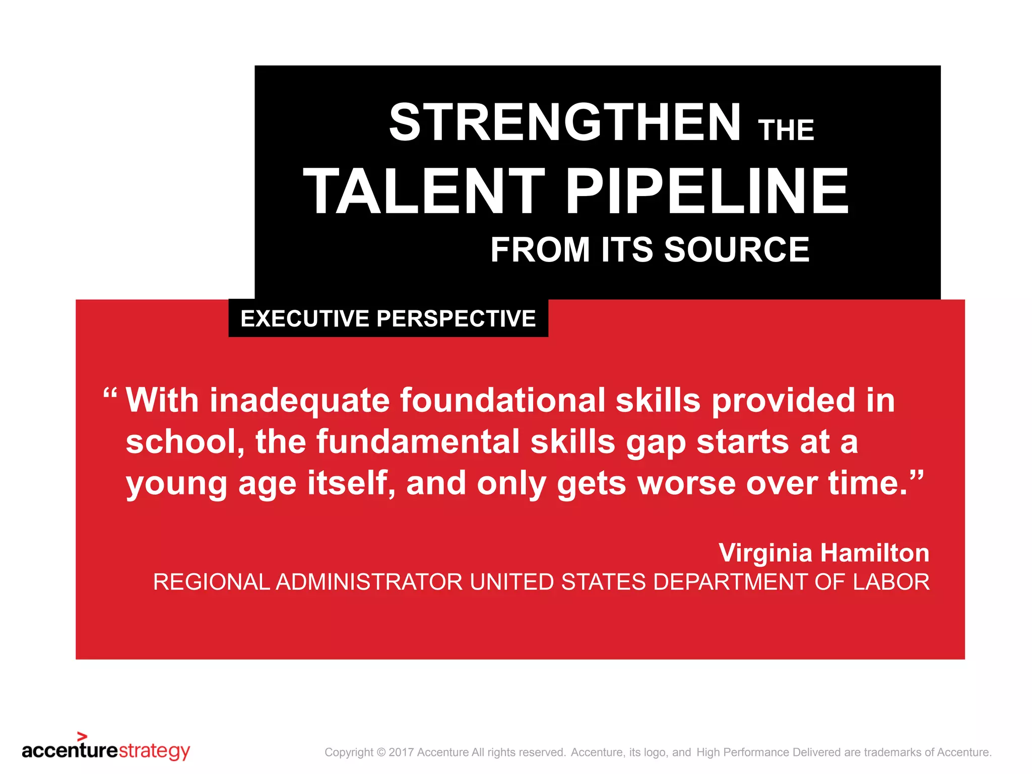 STRENGTHEN THE
TALENT PIPELINE
FROM ITS SOURCE
EXECUTIVE PERSPECTIVE
With inadequate foundational skills provided in
school, the fundamental skills gap starts at a
young age itself, and only gets worse over time.”
Virginia Hamilton
REGIONAL ADMINISTRATOR UNITED STATES DEPARTMENT OF LABOR
“
Copyright © 2017 Accenture All rights reserved. Accenture, its logo, and High Performance Delivered are trademarks of Accenture.
 