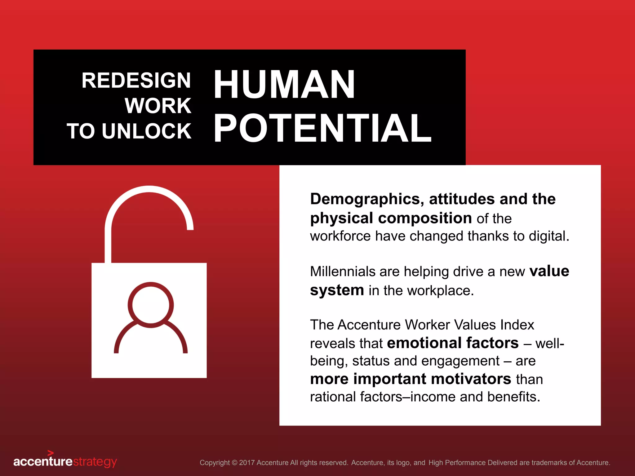 Demographics, attitudes and the
physical composition of the
workforce have changed thanks to digital.
Millennials are helping drive a new value
system in the workplace.
The Accenture Worker Values Index
reveals that emotional factors – well-
being, status and engagement – are
more important motivators than
rational factors–income and benefits.
Copyright © 2017 Accenture All rights reserved. Accenture, its logo, and High Performance Delivered are trademarks of Accenture.
HUMAN
POTENTIAL
REDESIGN
WORK
TO UNLOCK
 