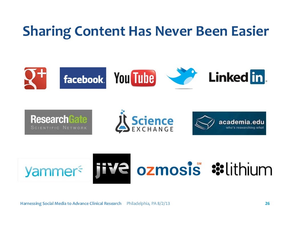 The Use of Social Media (Tools) in Clinical Research Collaboration