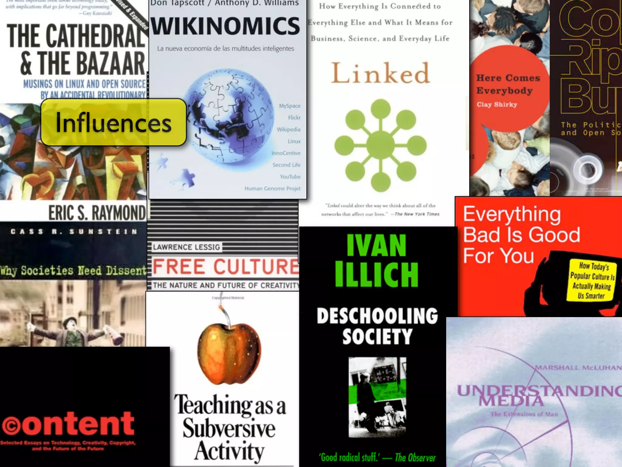 Harnessing the Power of Social Networks in Teaching & Learning