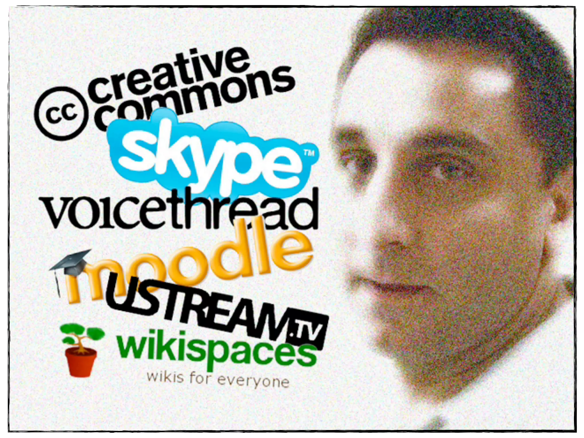 Harnessing the Power of Social Networks in Teaching & Learning