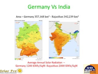 Germany Vs India
Area – Germany 357,168 km2 - Rajasthan 342,239 km2
Average Annual Solar Radiation –
Germany 1200 KWh/SqM- Rajasthan 2000 KWh/SqM
 