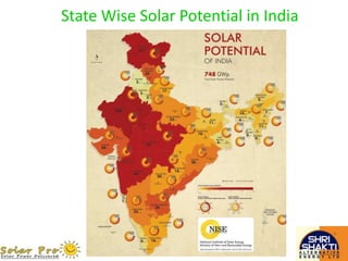 State Wise Solar Potential in India
 