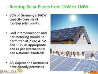 Rooftop Solar Plants from 1KW to 1MW
• 90% of Germany’s 36GW
capacity consists of
rooftop solar plants.
• Grid interconnection and
net metering should be
permitted at 230V, 415V
and 11kV as appropriate
and as per International
and National Standards.
• AP, Gujarat and Karnataka
have already permitted
 