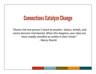 Connections Catalyze Change
“Stories link one person’s heart to another. Values, beliefs, and
norms become intertwined. When this happens, your idea can
        more readily manifest as reality in their minds.”
                       - Nancy Duarte
 