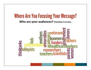 Where Are You Focusing Your Message?
  Who are your audiences? Prioritize 3 or less.
 