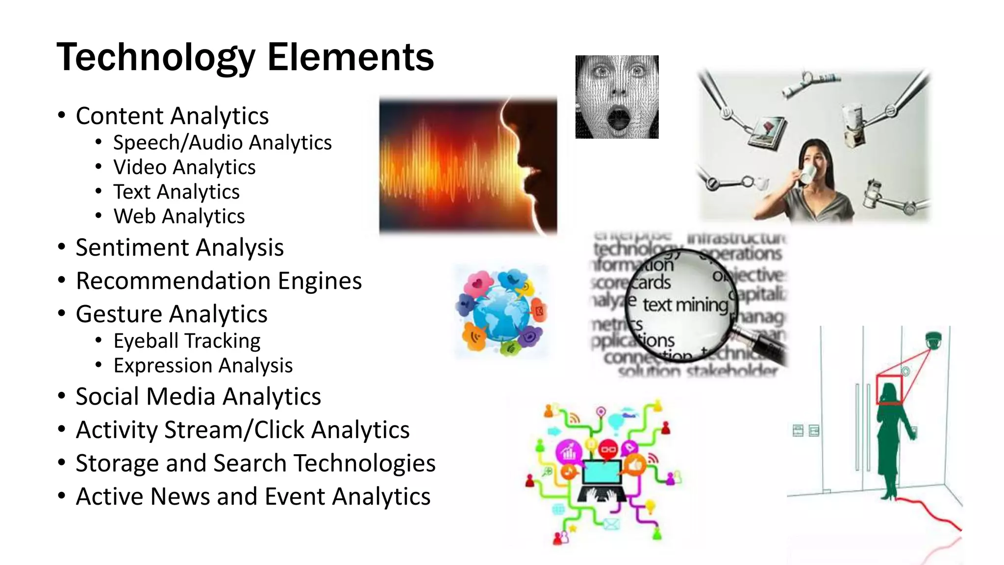 Technology Elements
• Content Analytics
• Speech/Audio Analytics
• Video Analytics
• Text Analytics
• Web Analytics
• Sentiment Analysis
• Recommendation Engines
• Gesture Analytics
• Eyeball Tracking
• Expression Analysis
• Social Media Analytics
• Activity Stream/Click Analytics
• Storage and Search Technologies
• Active News and Event Analytics
 