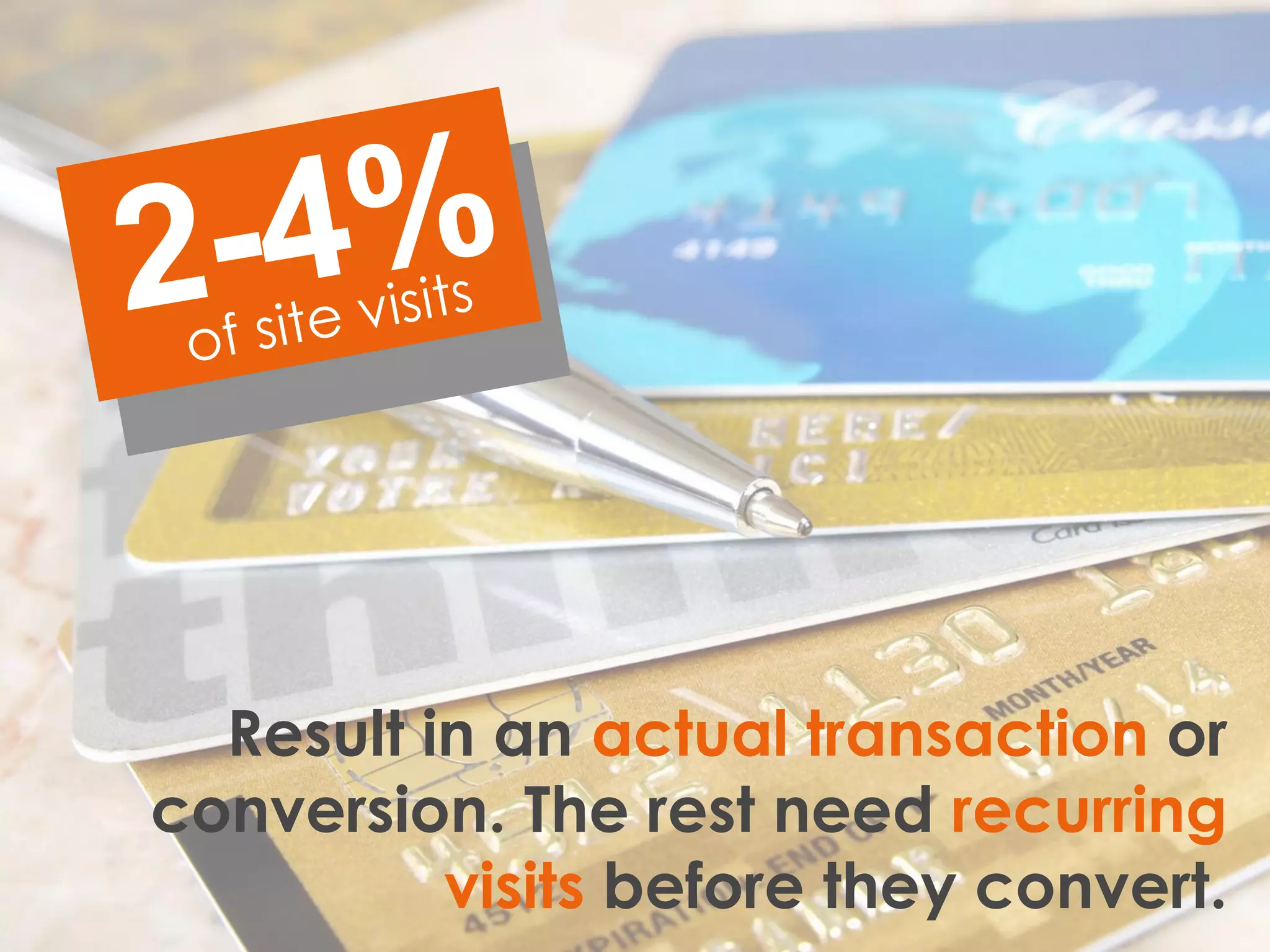 Result in an actual transaction or
conversion. The rest need recurring
visits before they convert.
 