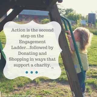 Action is the second
step on the
Engagement
Ladder...followed by
Donating and
Shopping in ways that
support a charity.
Fli...