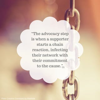 “The advocacy step
is when a supporter
starts a chain
reaction, infecting
their network with
their commitment
to the cause...