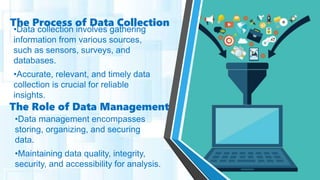 Harnessing the Power of Data | PPTX