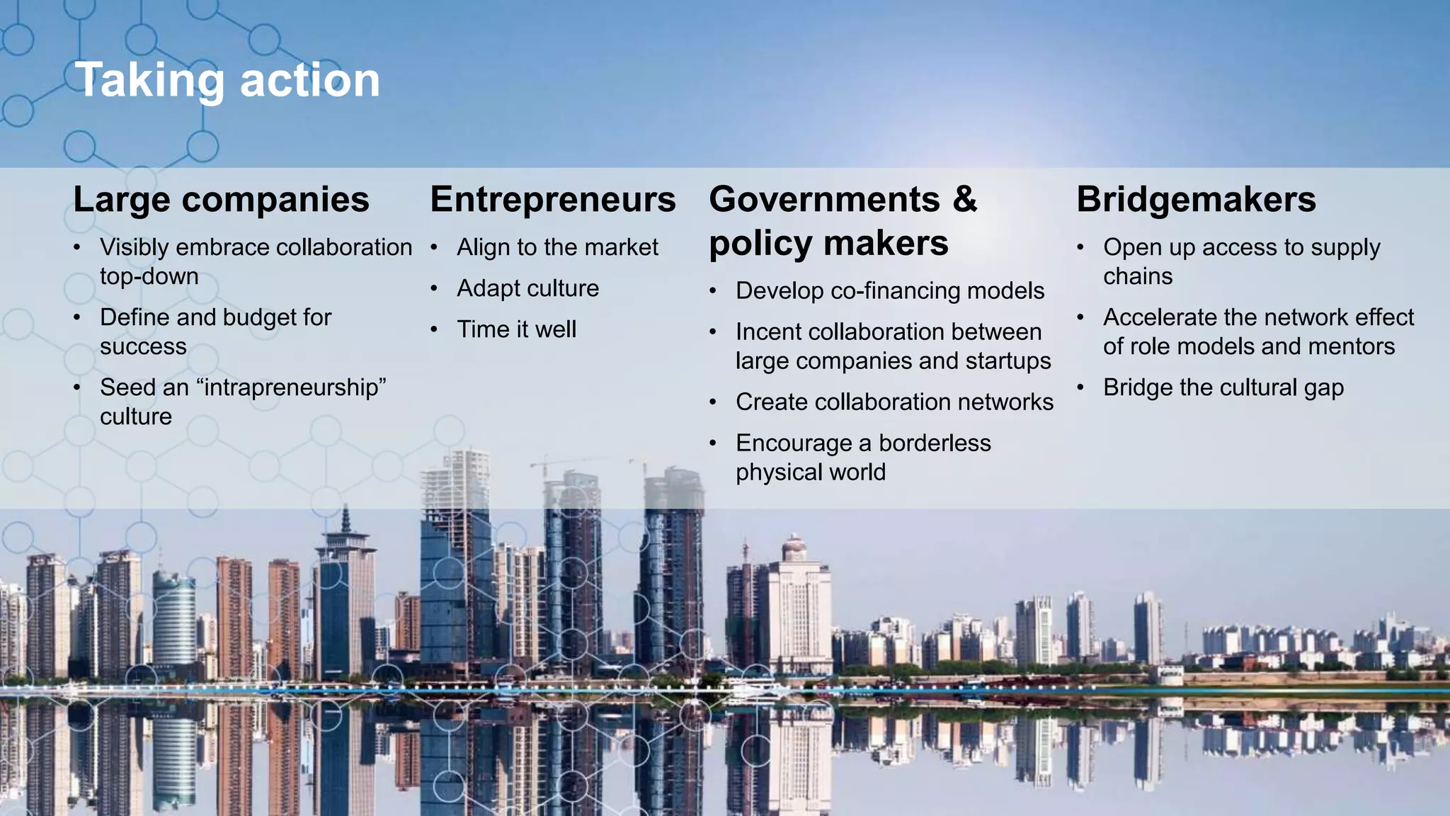 11Copyright © 2015 Accenture All rights reserved.
Taking action
Large companies
• Visibly embrace collaboration
top-down
• Define and budget for
success
• Seed an “intrapreneurship”
culture
Entrepreneurs
• Align to the market
• Adapt culture
• Time it well
Governments &
policy makers
• Develop co-financing models
• Incent collaboration between
large companies and startups
• Create collaboration networks
• Encourage a borderless
physical world
Bridgemakers
• Open up access to supply
chains
• Accelerate the network effect
of role models and mentors
• Bridge the cultural gap
 