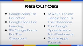 Resources
● Google Apps For
Education
● Google Docs For
Learning
● 80+ Google Forms
For The
Classroom

● 32 Ways To Use
Go...