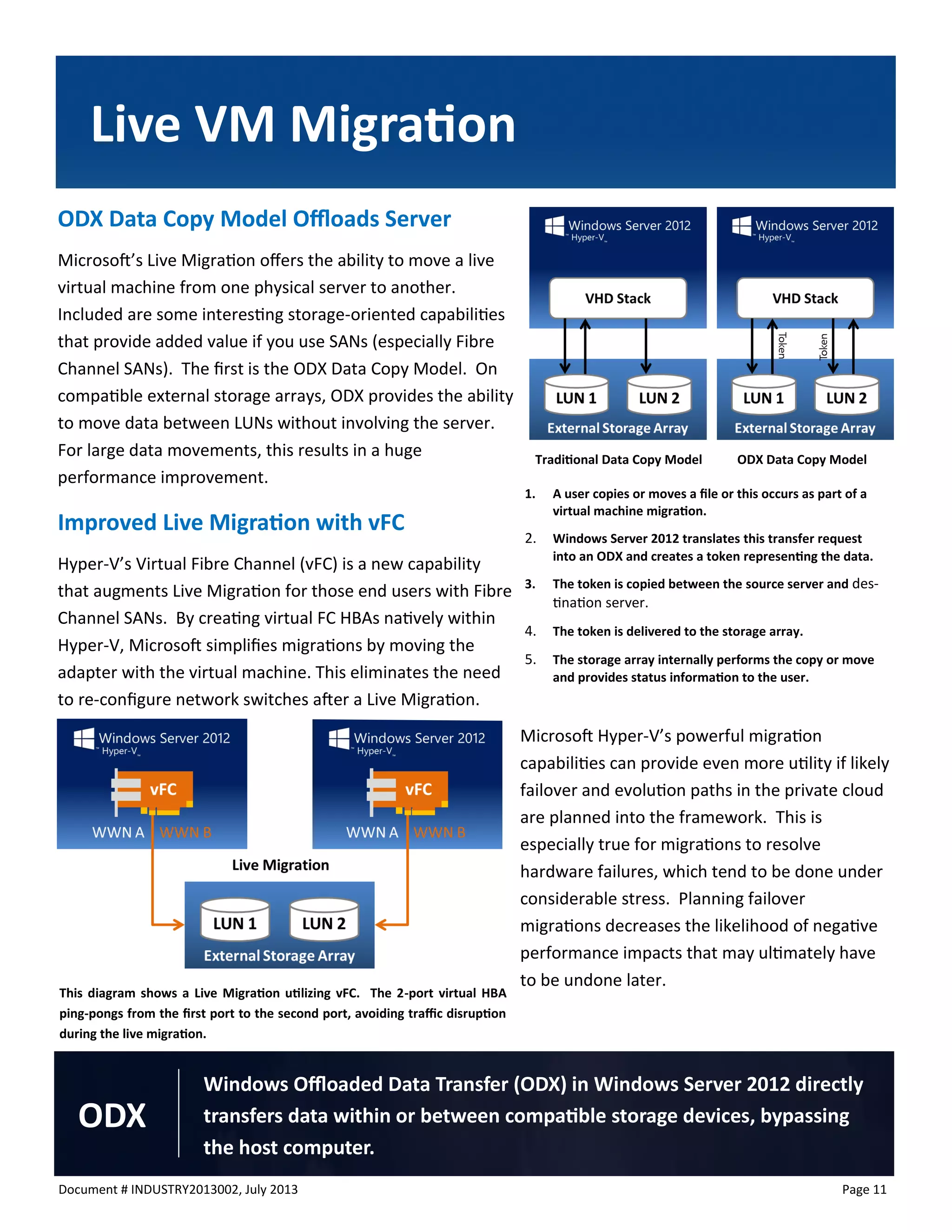 Document # INDUSTRY2013002, July 2013 
Page 11 
ODX Data Copy Model Offloads Server 
Microsoft’s Live Migration offers the ability to move a live virtual machine from one physical server to another. Included are some interesting storage-oriented capabilities that provide added value if you use SANs (especially Fibre Channel SANs). The first is the ODX Data Copy Model. On compatible external storage arrays, ODX provides the ability to move data between LUNs without involving the server. For large data movements, this results in a huge performance improvement. 
Improved Live Migration with vFC 
Hyper-V’s Virtual Fibre Channel (vFC) is a new capability that augments Live Migration for those end users with Fibre Channel SANs. By creating virtual FC HBAs natively within Hyper-V, Microsoft simplifies migrations by moving the adapter with the virtual machine. This eliminates the need to re-configure network switches after a Live Migration. 
Microsoft Hyper-V’s powerful migration capabilities can provide even more utility if likely failover and evolution paths in the private cloud are planned into the framework. This is especially true for migrations to resolve hardware failures, which tend to be done under considerable stress. Planning failover migrations decreases the likelihood of negative performance impacts that may ultimately have to be undone later. 
Live VM Migration 
Windows Offloaded Data Transfer (ODX) in Windows Server 2012 directly transfers data within or between compatible storage devices, bypassing the host computer. 
ODX 
This diagram shows a Live Migration utilizing vFC. The 2-port virtual HBA ping-pongs from the first port to the second port, avoiding traffic disruption during the live migration. 
Traditional Data Copy Model 
ODX Data Copy Model 
1. A user copies or moves a file or this occurs as part of a virtual machine migration. 
2. Windows Server 2012 translates this transfer request into an ODX and creates a token representing the data. 
3. The token is copied between the source server and des- tination server. 
4. The token is delivered to the storage array. 
5. The storage array internally performs the copy or move and provides status information to the user.  