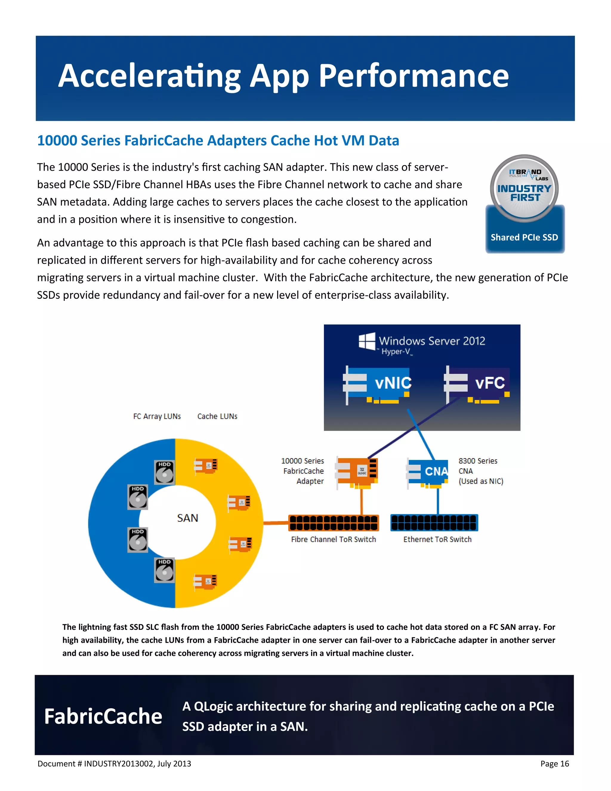 Document # INDUSTRY2013002, July 2013 
Page 16 
10000 Series FabricCache Adapters Cache Hot VM Data 
The 10000 Series is the industry's first caching SAN adapter. This new class of server- based PCIe SSD/Fibre Channel HBAs uses the Fibre Channel network to cache and share SAN metadata. Adding large caches to servers places the cache closest to the application and in a position where it is insensitive to congestion. 
An advantage to this approach is that PCIe flash based caching can be shared and replicated in different servers for high-availability and for cache coherency across migrating servers in a virtual machine cluster. With the FabricCache architecture, the new generation of PCIe SSDs provide redundancy and fail-over for a new level of enterprise-class availability. 
Accelerating App Performance 
A QLogic architecture for sharing and replicating cache on a PCIe SSD adapter in a SAN. 
FabricCache 
The lightning fast SSD SLC flash from the 10000 Series FabricCache adapters is used to cache hot data stored on a FC SAN array. For high availability, the cache LUNs from a FabricCache adapter in one server can fail-over to a FabricCache adapter in another server and can also be used for cache coherency across migrating servers in a virtual machine cluster. 
Shared PCIe SSD  