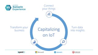 Harnessing the Power of IoT - Xamarin Experience 2017 