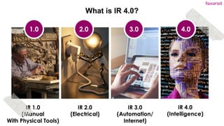 favoriot
What is IR 4.0?
IR 1.0
(Manual
With Physical Tools)
IR 2.0
(Electrical)
IR 3.0
(Automation/
Internet)
IR 4.0
(Int...