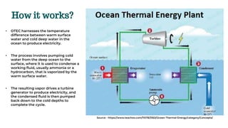 Harnessing the Power of Ocean Thermal Energy Conversion (2).pptx