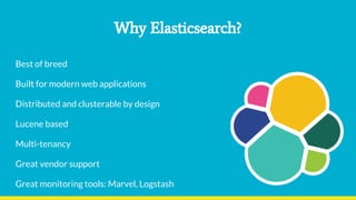 Clustering with Liferay and Elasticsearch
Production mode
Dev mode
 