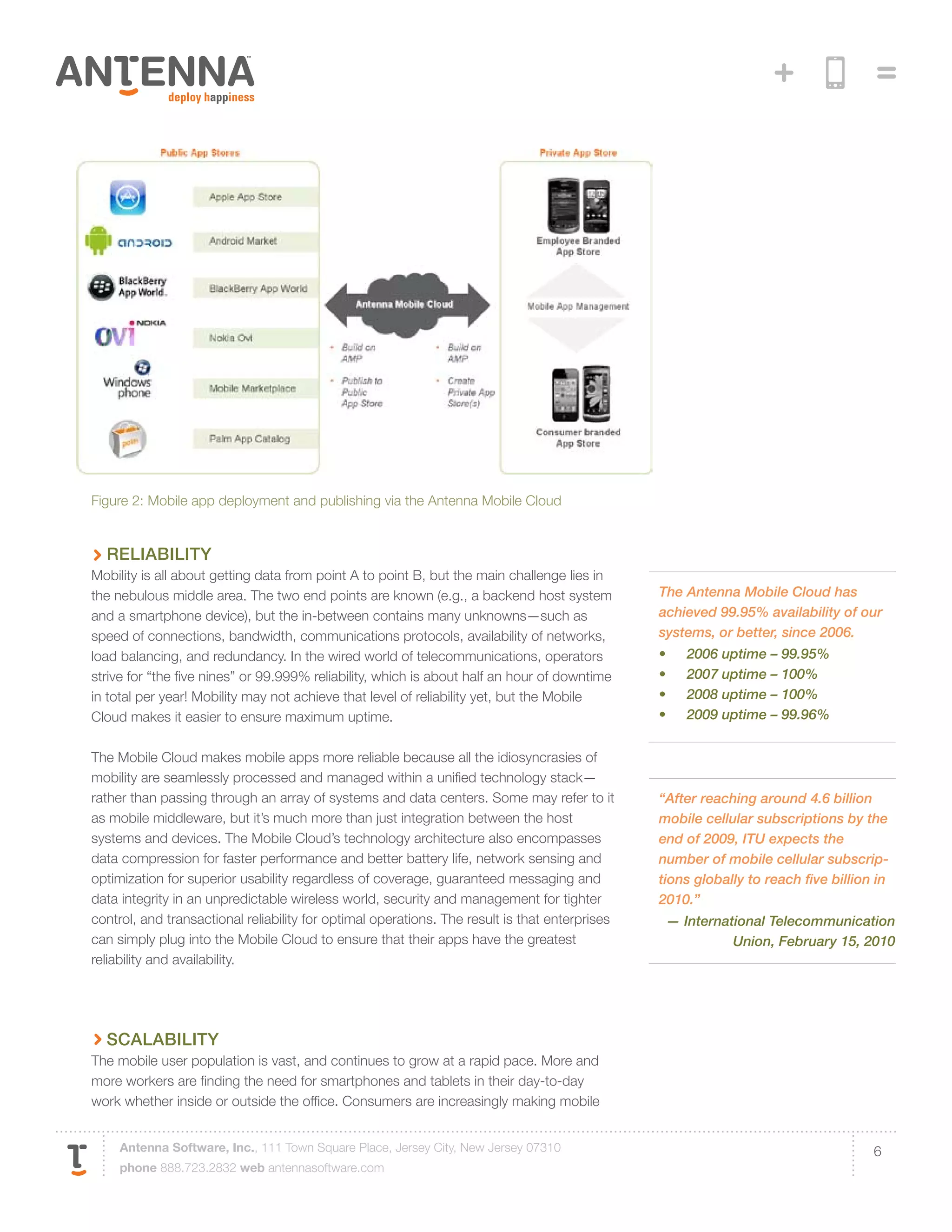 Figure 2: Mobile app deployment and publishing via the Antenna Mobile Cloud


  Reliability
Mobility is all about getting data from point A to point B, but the main challenge lies in
the nebulous middle area. The two end points are known (e.g., a backend host system             The Antenna Mobile Cloud has
and a smartphone device), but the in-between contains many unknowns—such as                     achieved 99.95% availability of our
speed of connections, bandwidth, communications protocols, availability of networks,            systems, or better, since 2006.
load balancing, and redundancy. In the wired world of telecommunications, operators             •	   2006 uptime – 99.95%
strive for “the five nines” or 99.999% reliability, which is about half an hour of downtime     •	   2007 uptime – 100%
in total per year! Mobility may not achieve that level of reliability yet, but the Mobile       •	   2008 uptime – 100%
Cloud makes it easier to ensure maximum uptime.                                                 •	   2009 uptime – 99.96%


The Mobile Cloud makes mobile apps more reliable because all the idiosyncrasies of
mobility are seamlessly processed and managed within a unified technology stack—
rather than passing through an array of systems and data centers. Some may refer to it          “After reaching around 4.6 billion
as mobile middleware, but it’s much more than just integration between the host                 mobile cellular subscriptions by the
systems and devices. The Mobile Cloud’s technology architecture also encompasses                end of 2009, ITU expects the
data compression for faster performance and better battery life, network sensing and            number of mobile cellular subscrip-
optimization for superior usability regardless of coverage, guaranteed messaging and            tions globally to reach five billion in
data integrity in an unpredictable wireless world, security and management for tighter          2010.”
control, and transactional reliability for optimal operations. The result is that enterprises    — International Telecommunication
can simply plug into the Mobile Cloud to ensure that their apps have the greatest                          Union, February 15, 2010
reliability and availability.




  Scalability
The mobile user population is vast, and continues to grow at a rapid pace. More and
more workers are finding the need for smartphones and tablets in their day-to-day
work whether inside or outside the office. Consumers are increasingly making mobile


     Antenna Software, Inc., 111 Town Square Place, Jersey City, New Jersey 07310                                                   6
     phone 888.723.2832 web antennasoftware.com
 