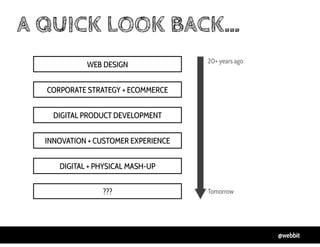 @webbit
A QUICK LOOK BACK…
20+ years ago
Tomorrow
WEB DESIGN
CORPORATE STRATEGY + ECOMMERCE
DIGITAL PRODUCT DEVELOPMENT
IN...