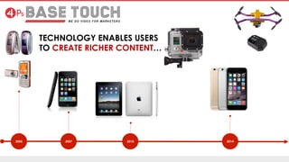 2005 2007 2010 2014
TECHNOLOGY ENABLES USERS
TO CREATE RICHER CONTENT…
 