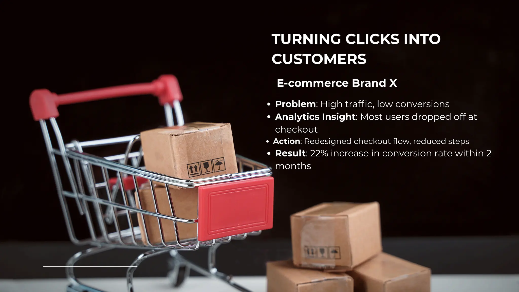 TURNING CLICKS INTO
CUSTOMERS
E-commerce Brand X
Problem: High traffic, low conversions
Analytics Insight: Most users dropped off at
checkout
Action: Redesigned checkout flow, reduced steps
Result: 22% increase in conversion rate within 2
months
 