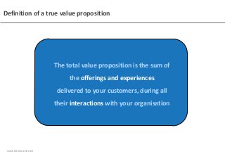 www.futurecurve.com
Definition of a true value proposition
The total value proposition is the sum of
the offerings and experiences
delivered to your customers, during all
their interactions with your organisation
 