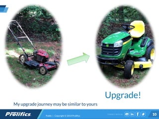 CONNECT WITH US:
Upgrade!
My upgrade journey may be similar to yours
Public | Copyright © 2014 Prolifics 10
 