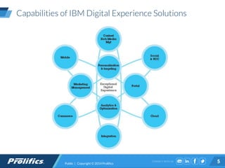 CONNECT WITH US:
Bring customers
and partners into
the conversation
Capabilities of IBM Digital Experience Solutions
Public | Copyright © 2014 Prolifics 5
 
