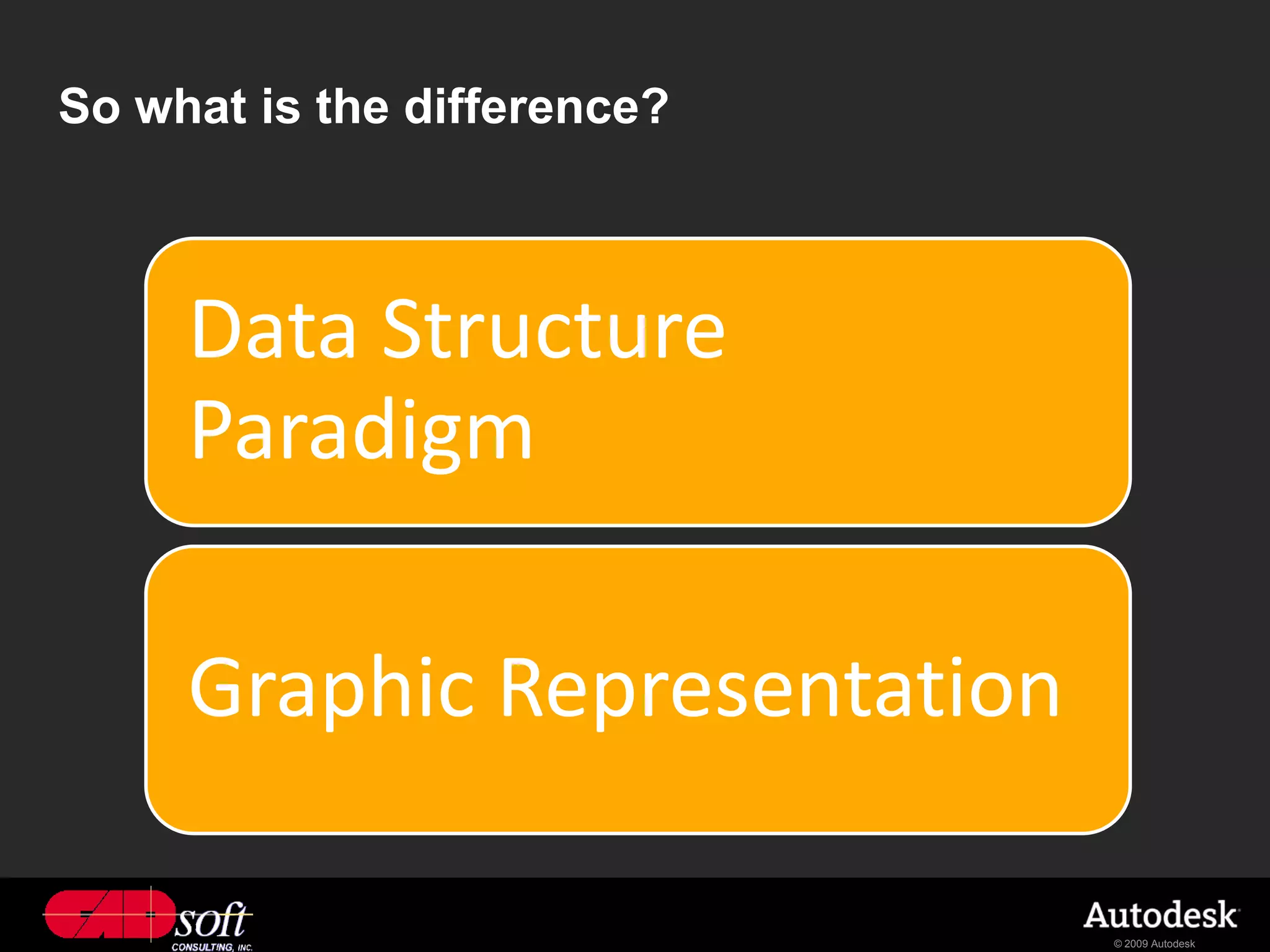 So what is the difference?



     Data Structure
     Paradigm

     Graphic Representation

                              © 2009 Autodesk
 