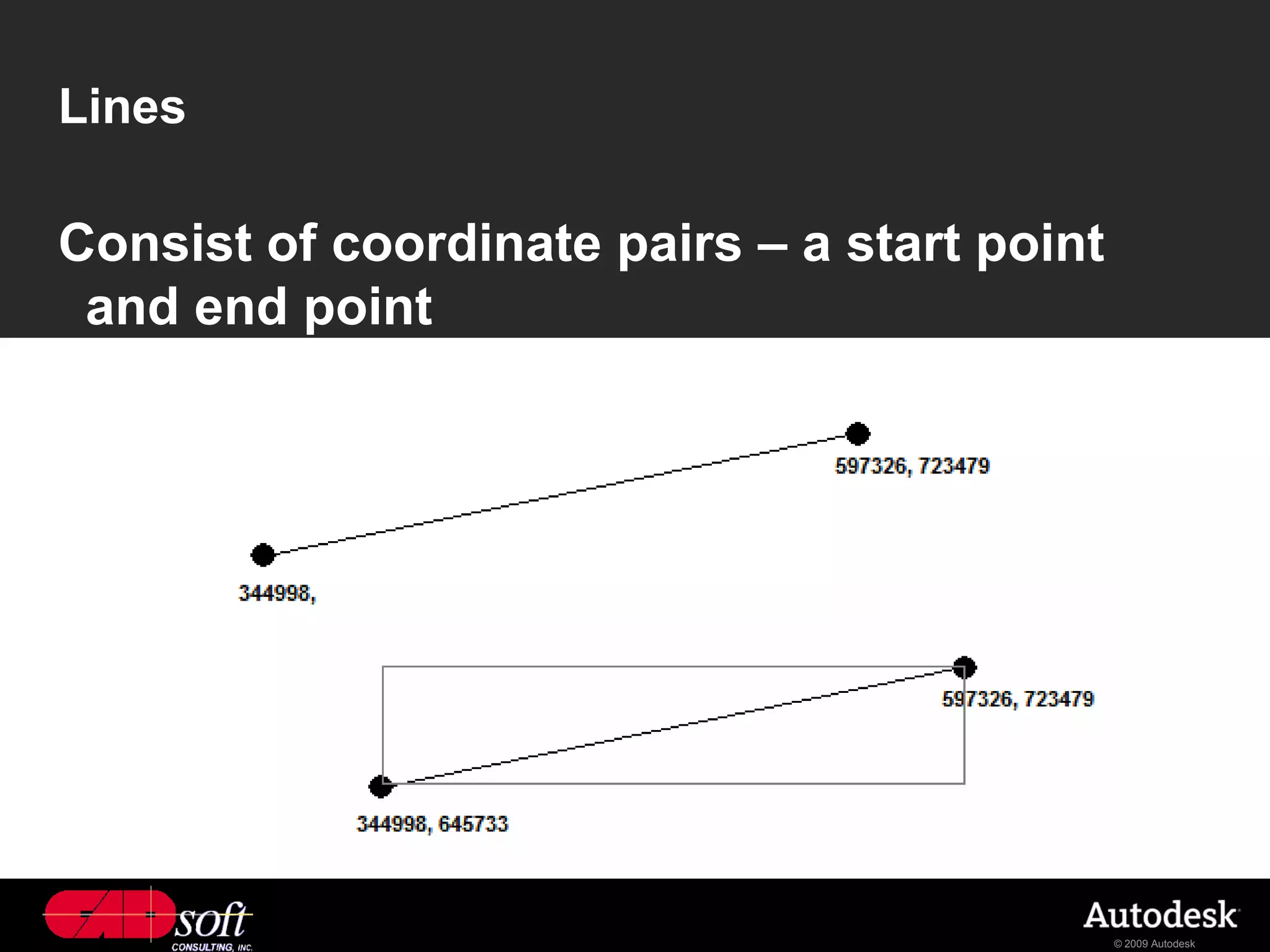Lines

Consist of coordinate pairs – a start point
 and end point




                                              © 2009 Autodesk
 
