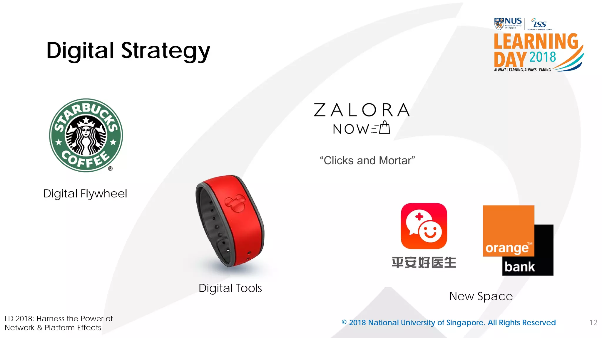 Digital Strategy
© 2018 National University of Singapore. All Rights Reserved 12
LD 2018: Harness the Power of
Network & Platform Effects
New Space
Digital Tools
“Clicks and Mortar”
Digital Flywheel
 