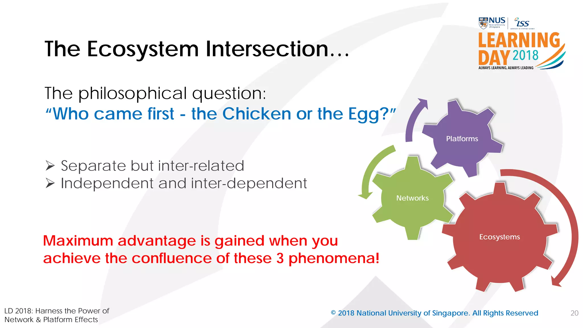 The Ecosystem Intersection…
20
Ecosystems
Networks
Platforms
 Separate but inter-related
 Independent and inter-dependent
Maximum advantage is gained when you
achieve the confluence of these 3 phenomena!
LD 2018: Harness the Power of
Network & Platform Effects
© 2018 National University of Singapore. All Rights Reserved
The philosophical question:
“Who came first - the Chicken or the Egg?”
 