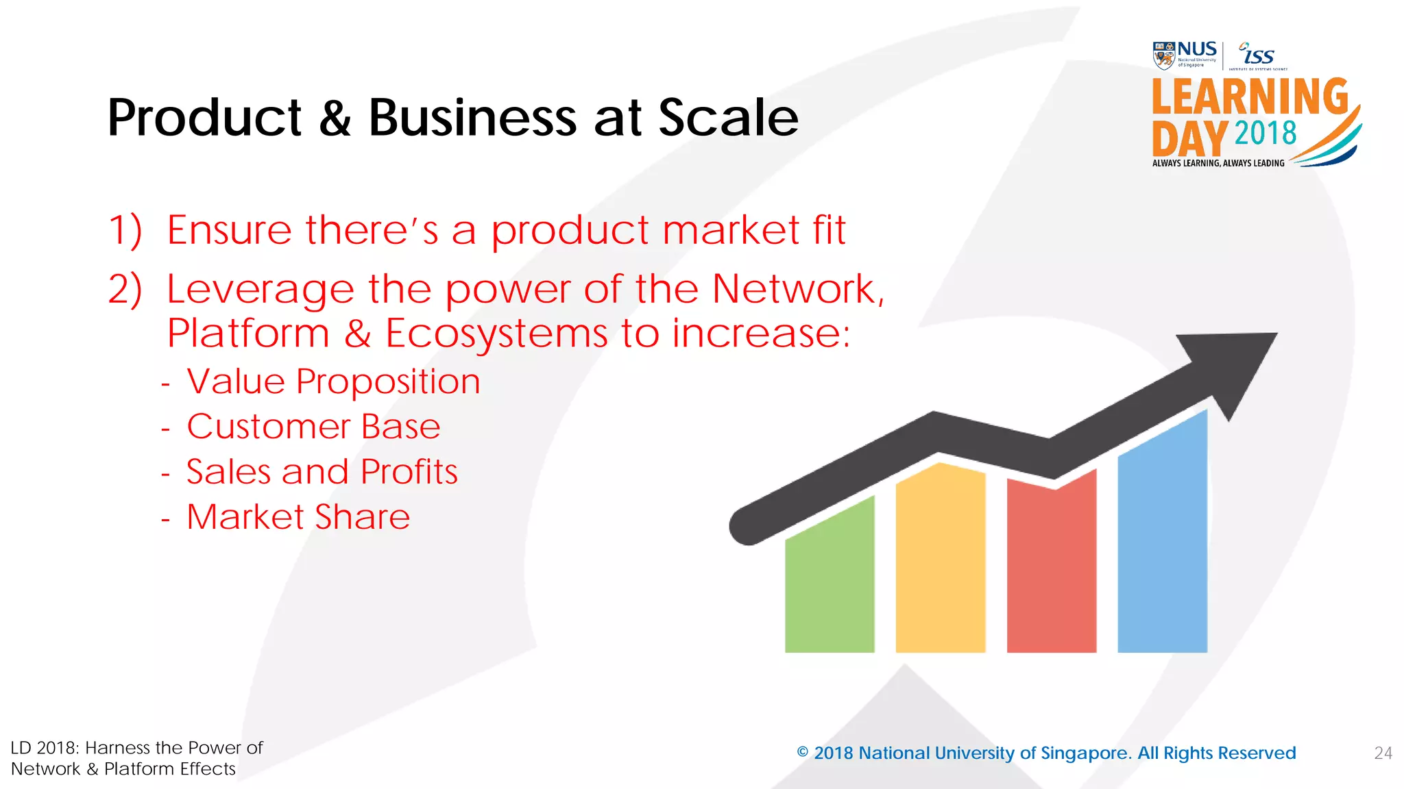Product & Business at Scale
1) Ensure there’s a product market fit
2) Leverage the power of the Network,
Platform & Ecosystems to increase:
- Value Proposition
- Customer Base
- Sales and Profits
- Market Share
24LD 2018: Harness the Power of
Network & Platform Effects
© 2018 National University of Singapore. All Rights Reserved
 