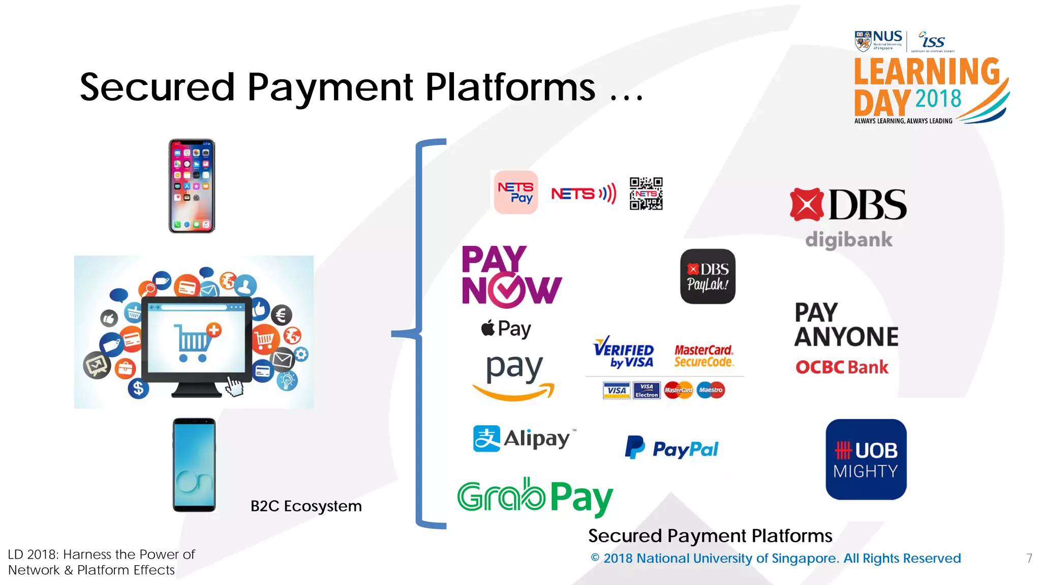 Secured Payment Platforms …
7
B2C Ecosystem
Secured Payment Platforms
LD 2018: Harness the Power of
Network & Platform Effects
© 2018 National University of Singapore. All Rights Reserved
 