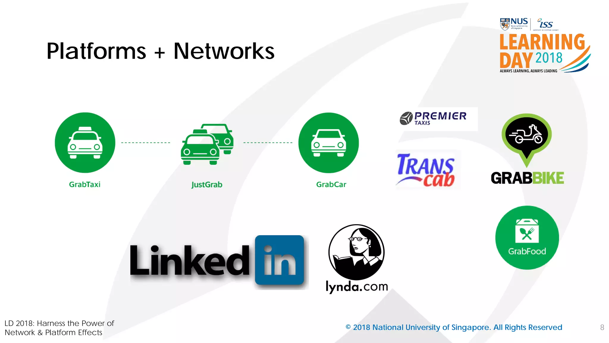 Platforms + Networks
© 2018 National University of Singapore. All Rights Reserved
LD 2018: Harness the Power of
Network & Platform Effects
8
 