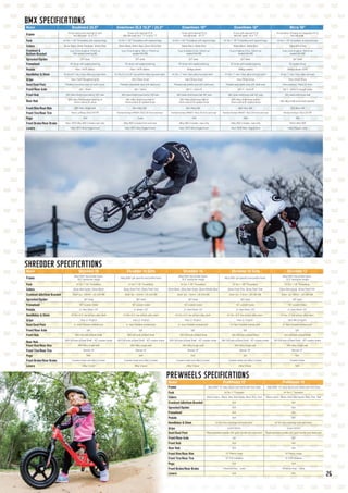 HARO BIKES 2019 catalog for web