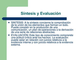Síntesis y Evaluación  SINTESIS: A la síntesis concierne la comprobación de la unión de los elementos que forman un todo. Puede consistir en la producción de una comunicación, un plan de operaciones o la derivación de una serie de relaciones abstractas. EVALUACIÓN: Este tipo de conocimiento comprende una actitud crítica ante los hechos. La evaluación puede estar en relación con juicios relativos a la evidencia interna y con juicios relativos a la evidencia externa.  