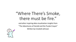“Where There’s Smoke,
there must be fire.”
and other inspiring data visualization insights from
“The Adventures of Harold and the Purple Crayon”
Written by Crockett Johnson
 