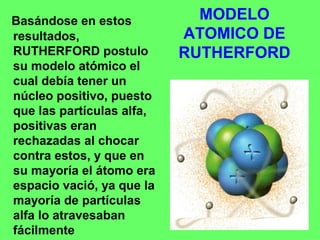 MODELO
ATOMICO DE
RUTHERFORD
Basándose en estos
resultados,
RUTHERFORD postulo
su modelo atómico el
cual debía tener un
nú...