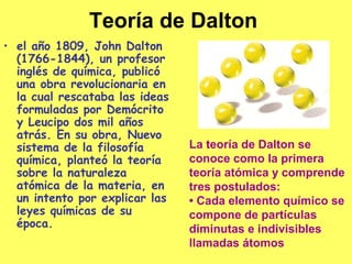 Teoría de Dalton
• el año 1809, John Dalton
(1766-1844), un profesor
inglés de química, publicó
una obra revolucionaria en...