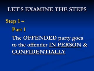 LET’S EXAMINE THE STEPS

Step 1 –
   Part 1
   The OFFENDED party goes
   to the offender IN PERSON &
   CONFIDENTIALLY
 