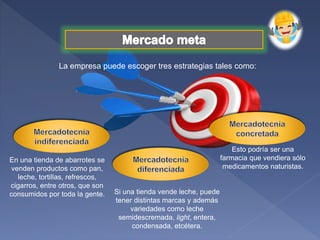 La empresa puede escoger tres estrategias tales como:
En una tienda de abarrotes se
venden productos como pan,
leche, tortillas, refrescos,
cigarros, entre otros, que son
consumidos por toda la gente. Si una tienda vende leche, puede
tener distintas marcas y además
variedades como leche
semidescremada, light, entera,
condensada, etcétera.
Esto podría ser una
farmacia que vendiera sólo
medicamentos naturistas.
 