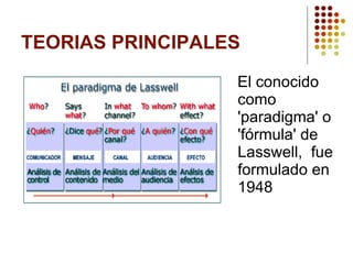 TEORIAS PRINCIPALES El conocido como 'paradigma' o 'fórmula' de Lasswell, fue formulado en 1948