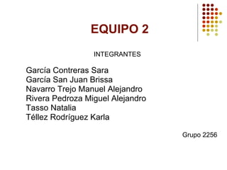 EQUIPO 2 INTEGRANTES García Contreras Sara García San Juan Brissa Navarro Trejo Manuel Alejandro Rivera Pedroza Miguel Alejandro Tasso Natalia Téllez Rodríguez Karla Grupo 2256