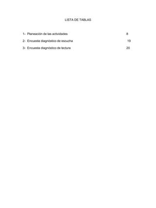 LISTA DE TABLAS
1- Planeación de las actividades 8
2- Encuesta diagnóstico de escucha 19
3- Encuesta diagnóstico de lectura 20
 