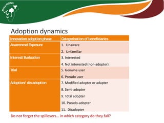 Operationalizing 'adoption' in the Africa RISING Program